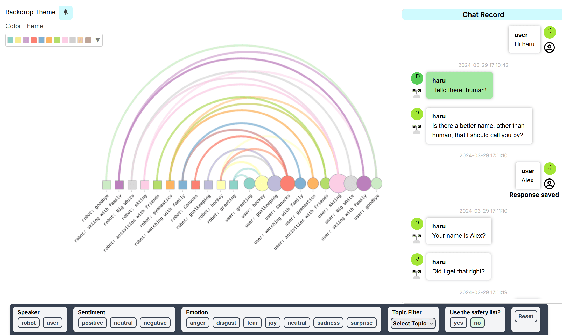 Arc Diagram Visualization