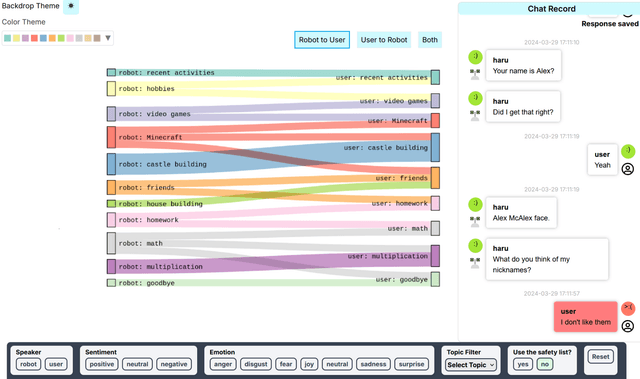 Robot Chat Visualizer